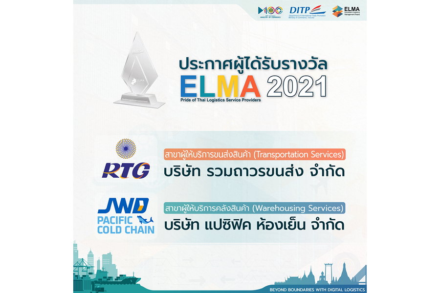 ประกาศผู้ได้รับรางวัล ELMA 2021