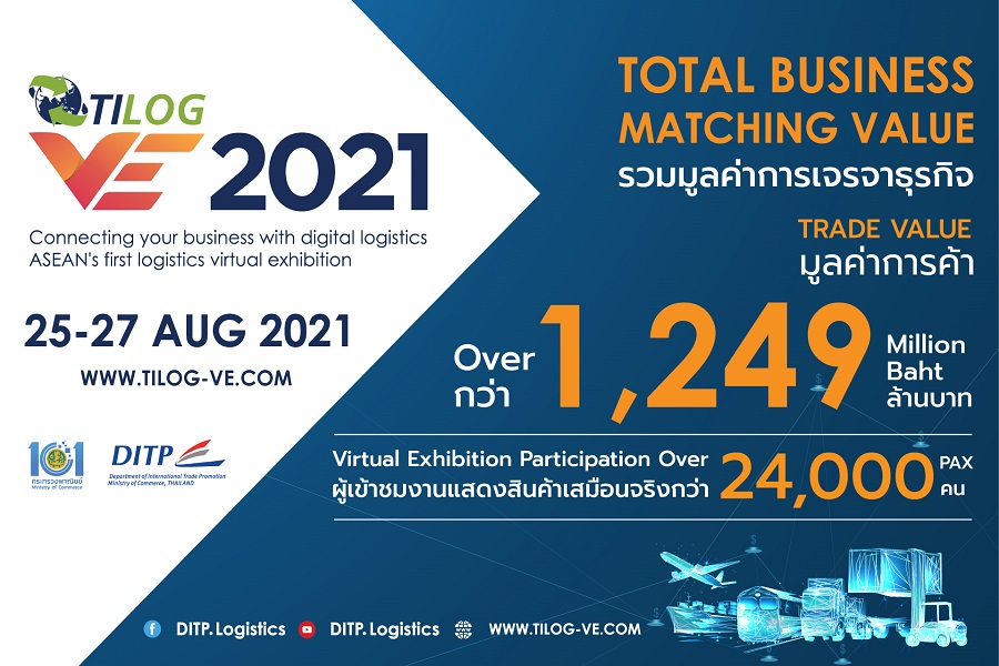 The Ministry of Commerce Contributed Revenues for the Thai’s Logistics Industry. Boasting the Beyond Expected Success of the TILOG Virtual Exhibition 2021