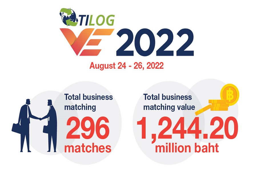 Ministry of Commerce – DITP declared a success of TILOG VE 2022 Boosting business networks between Thai and international Logistics Service Providers